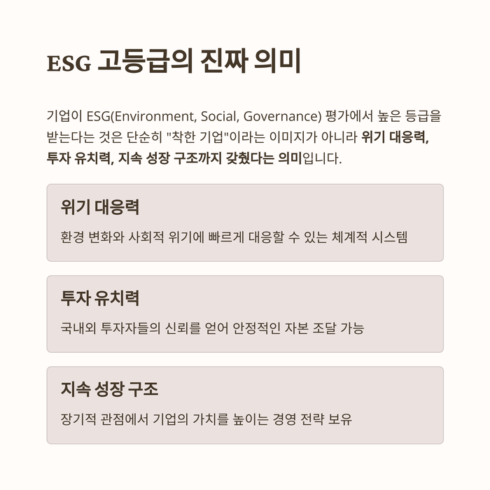 개인금융