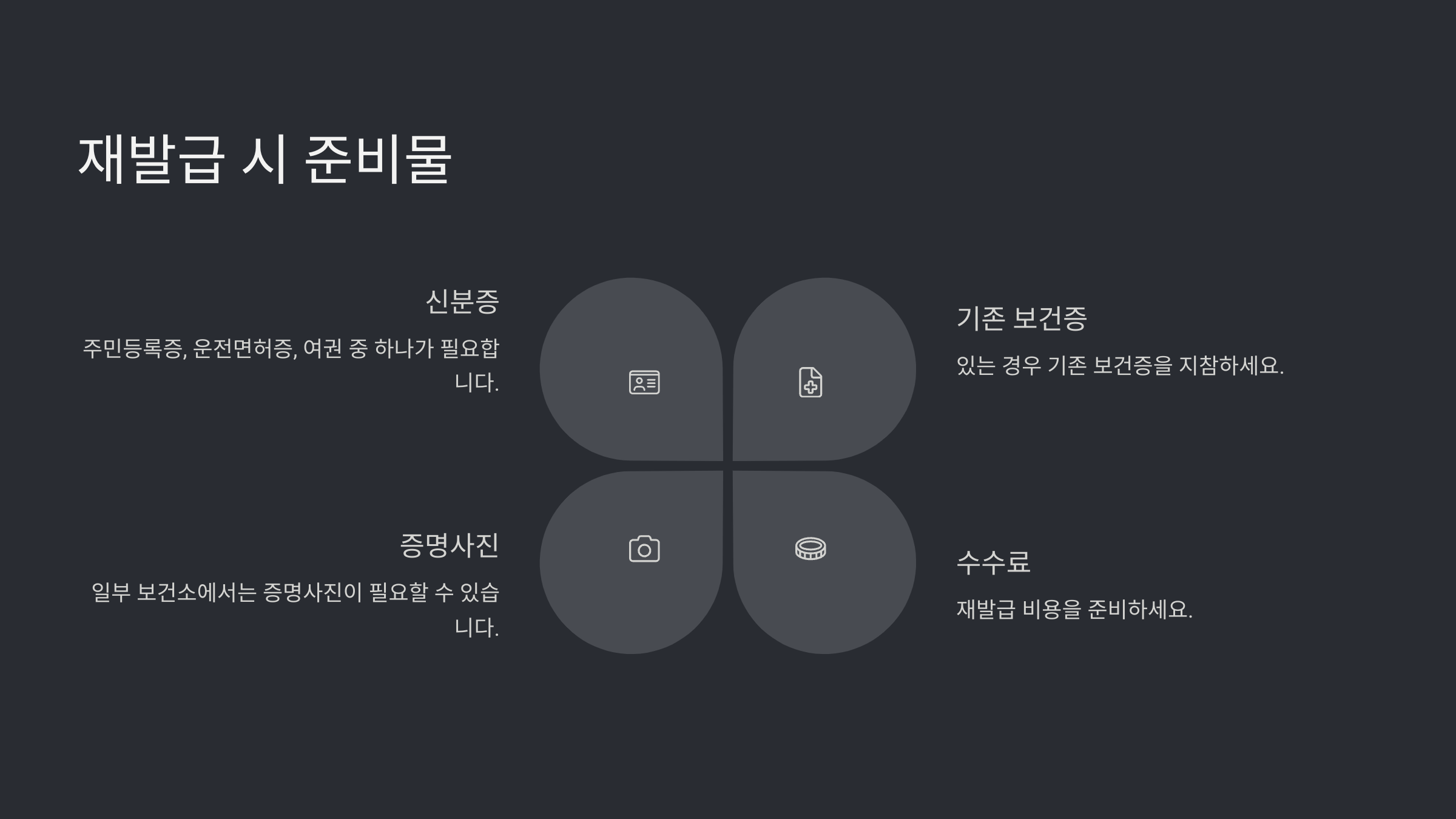 보건증 재발급 방법과 준비물