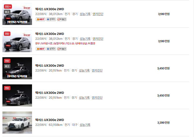 렉서스 UX 중고차 가격 시세표 연비