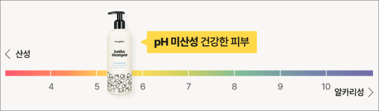 바스 앤드 샴푸의 미산성(pH 5.4 ~ 6.4)