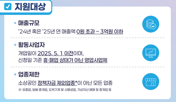 부담경감크레딧 신청