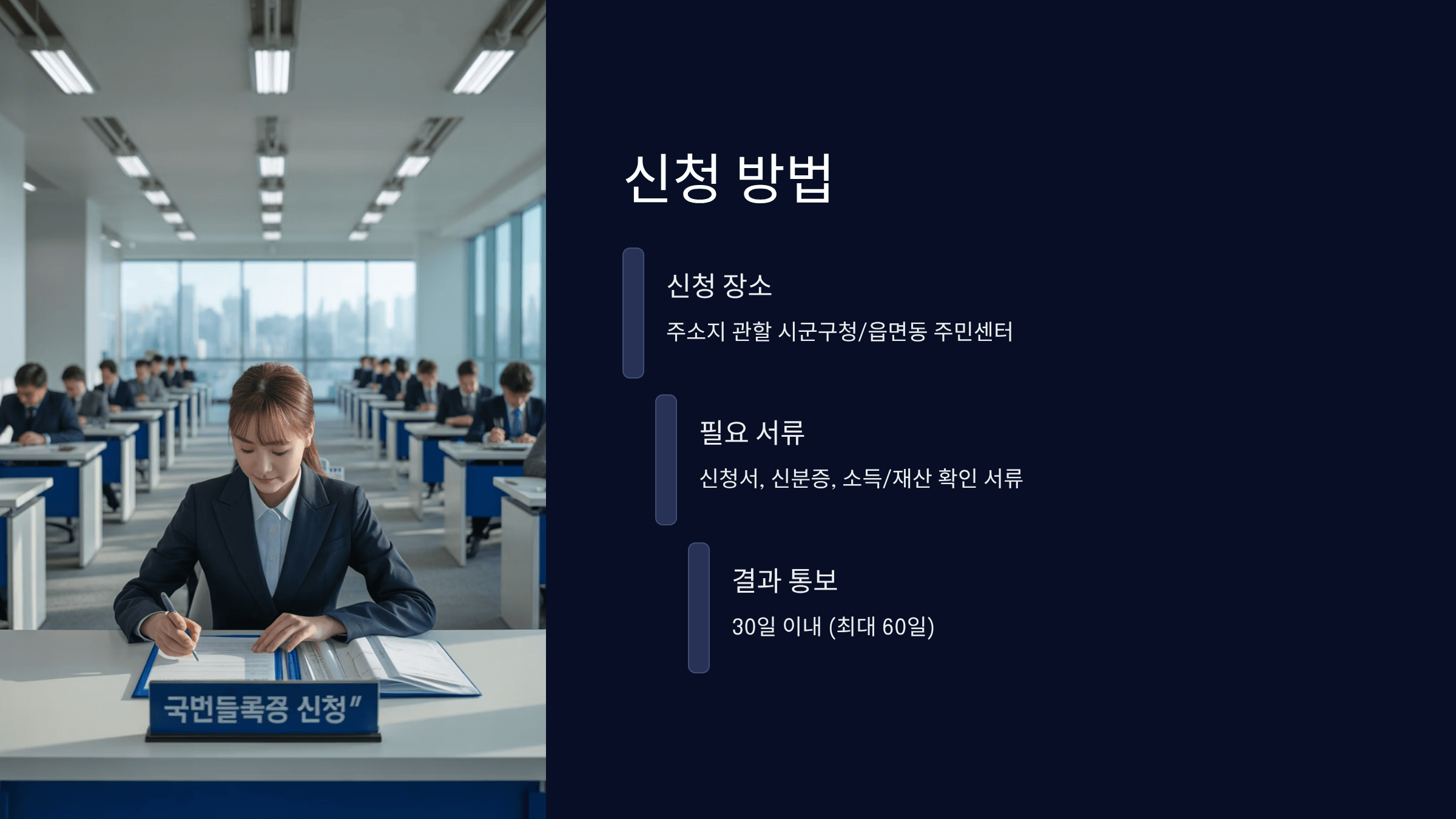 신청 방법과 필요 서류