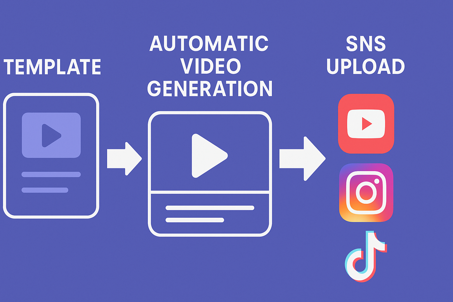 자동화된 영상&middot;이미지 콘텐츠 생성 플랫폼