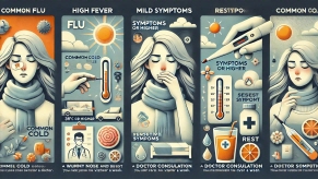 감기와 독감의 차이: 원인, 증상, 대처법