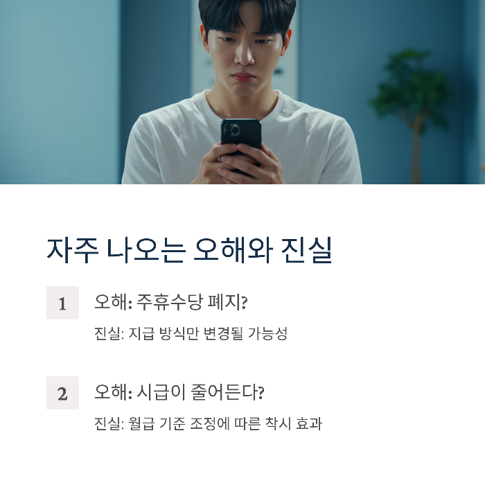 최저임금 월급