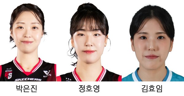 여자배구 국가대표 명단 발표: 차상현호 18인 확정 및 2026 아시안게임 일정 가이드