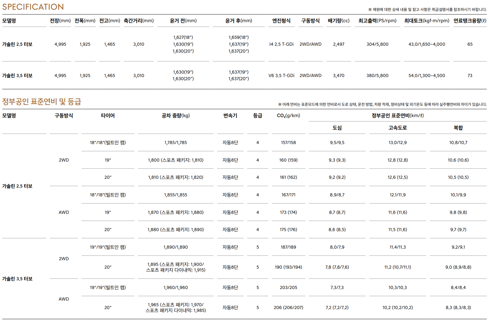 제네시스 G80 스펙