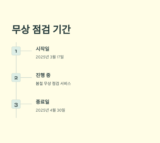 캐리어 에어컨 사전점검