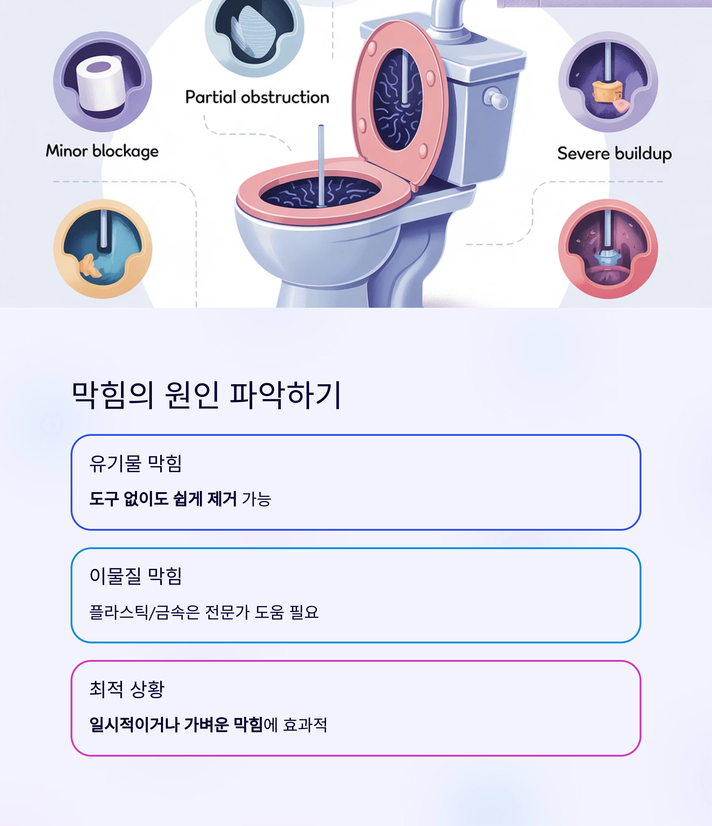 뜨거운 물과 세제만으로 화장실 막힘을 간단히 해결하는 방법