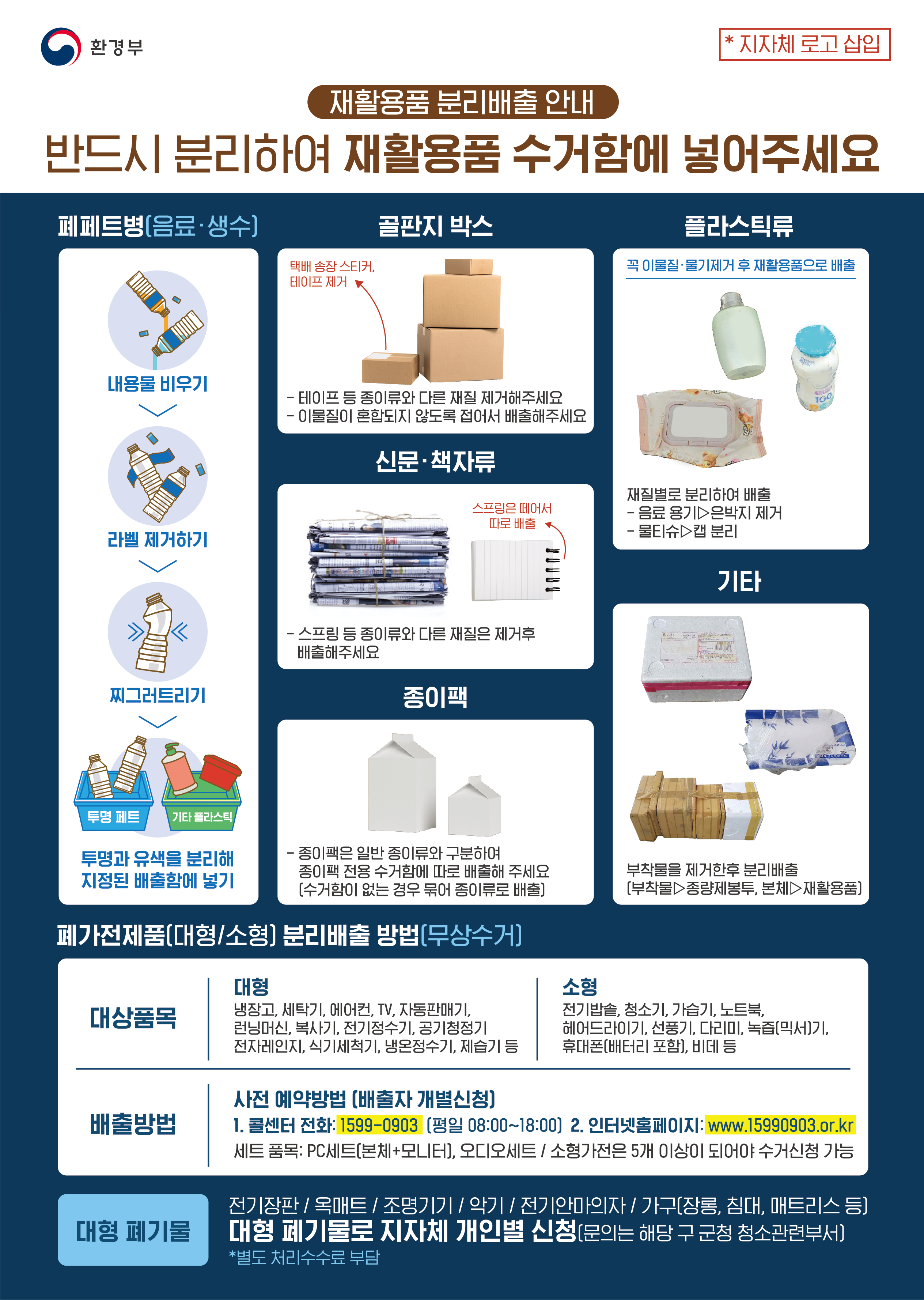 재활용품 분리수거 방법