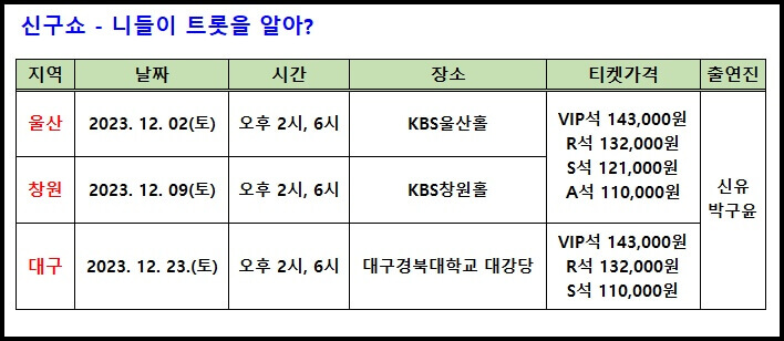 2023 신구쇼 콘서트 요약