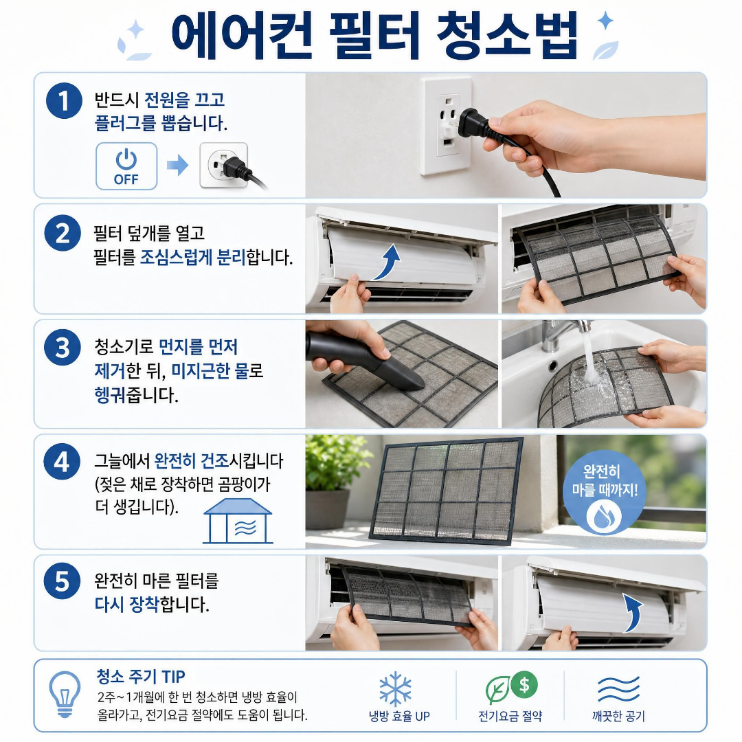 에어컨 필터 청소법