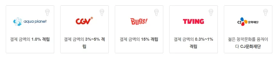 CJONE-포인트-적립-방법-사용-사용처