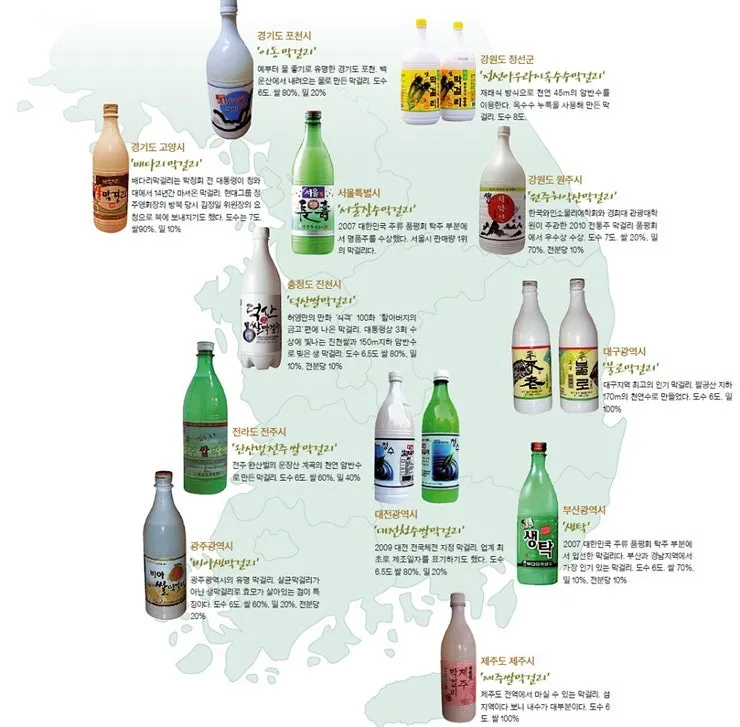 막걸리 종류 도수 브랜드_1
