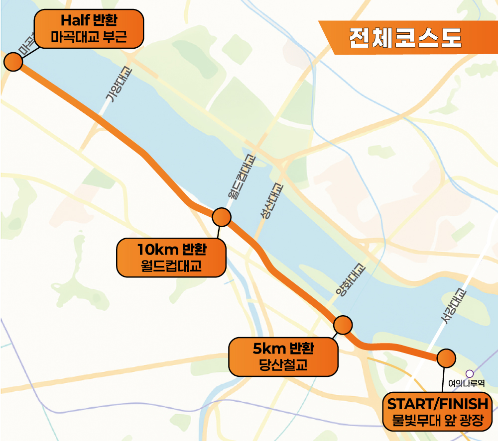 사이버영토수호마라톤 하프코스