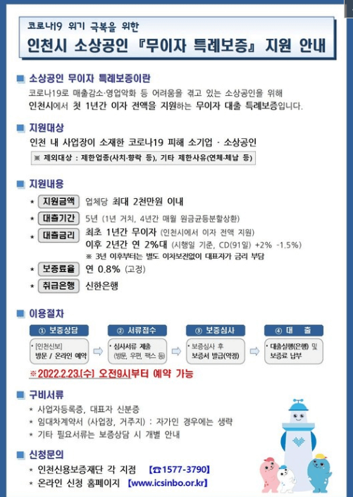 2022 인천 소상공인 무이자 대출