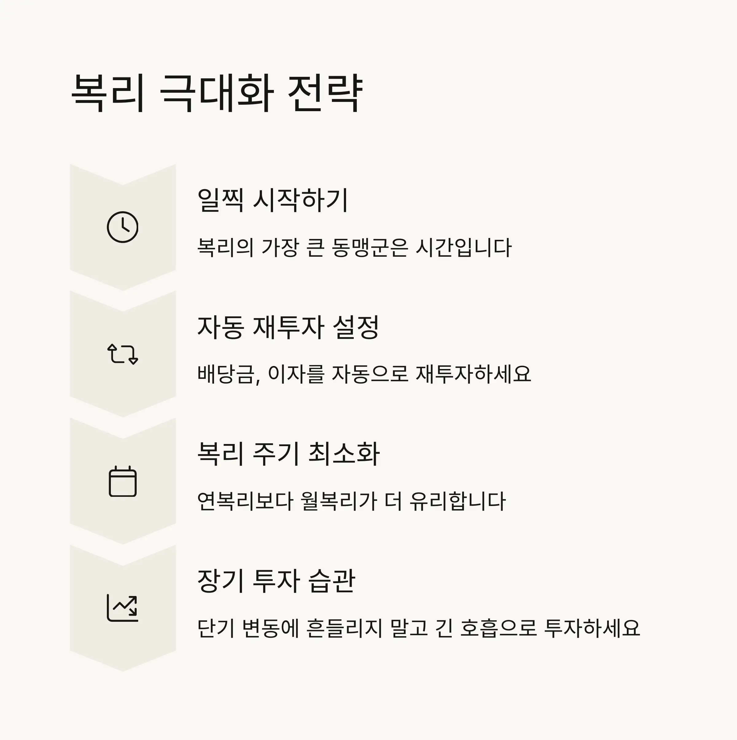 💡 현명한 자산관리를 위한 실전 전략