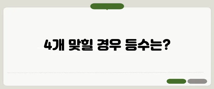 로또 당첨 번호 4개 맞으면 몇등?