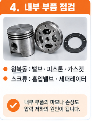 드레인 밸브와 안전밸브도 확인합니다