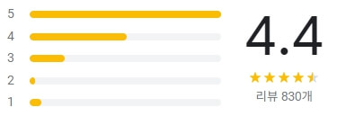 3대삼계장인-평점