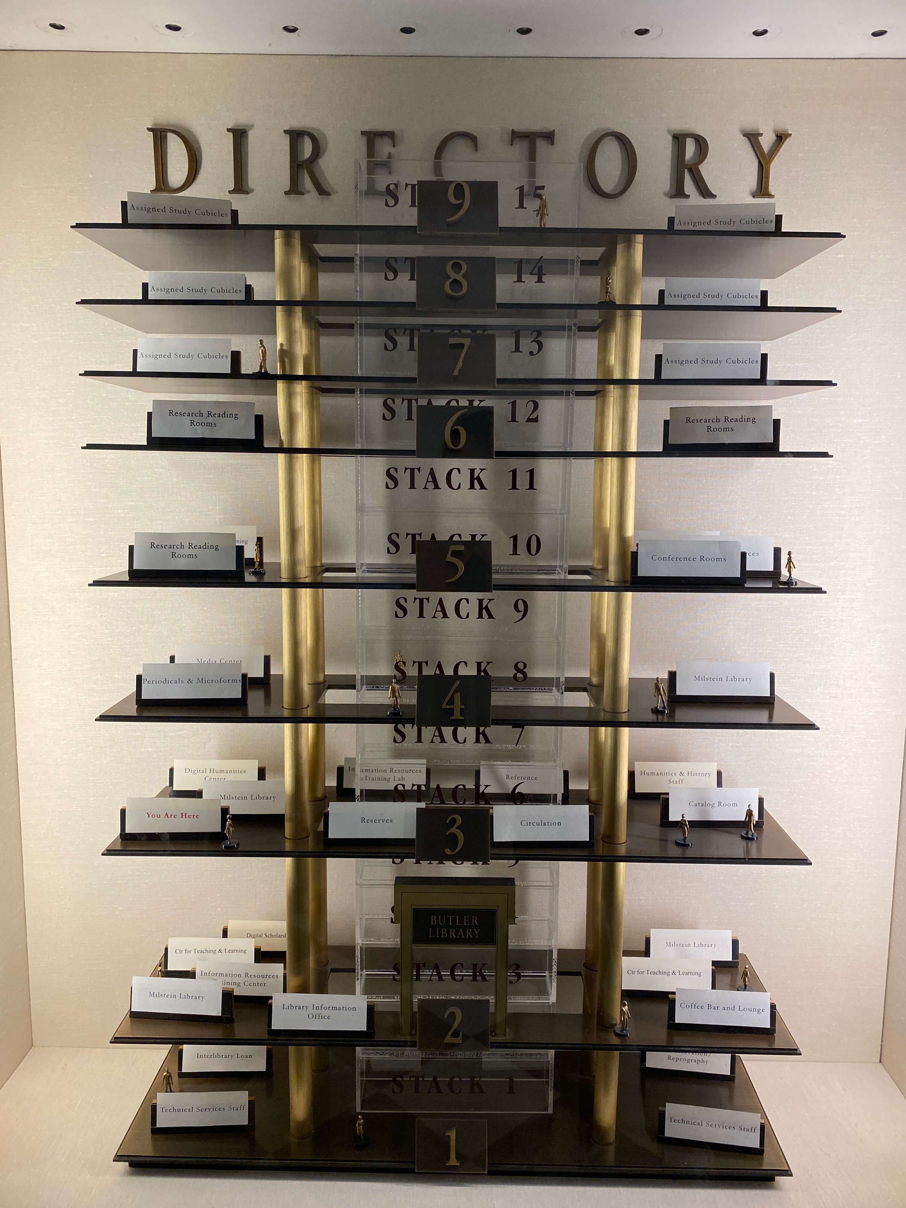 Butler Library Directory