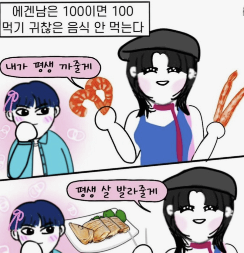 에겐남&middot;테토남 
