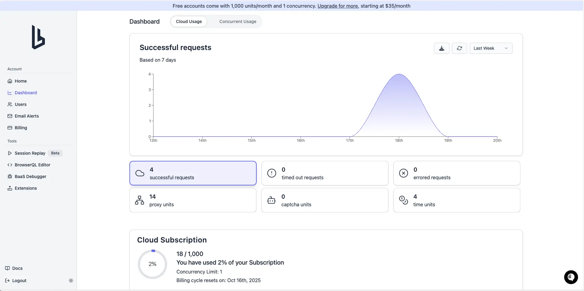브라우저리스 대시보드