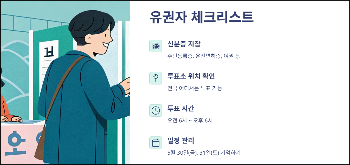 유권자가 알아야 할 체크리스트