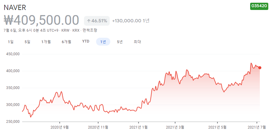 메타버스-관련주-10종목 메타버스-관련주-10종목