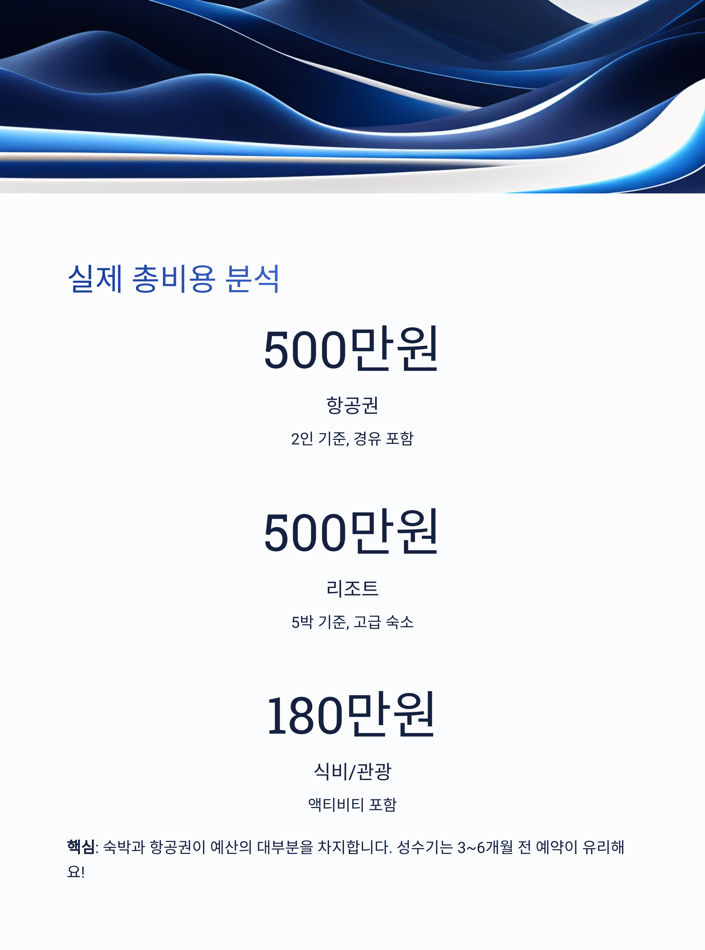 실제 총비용 분석