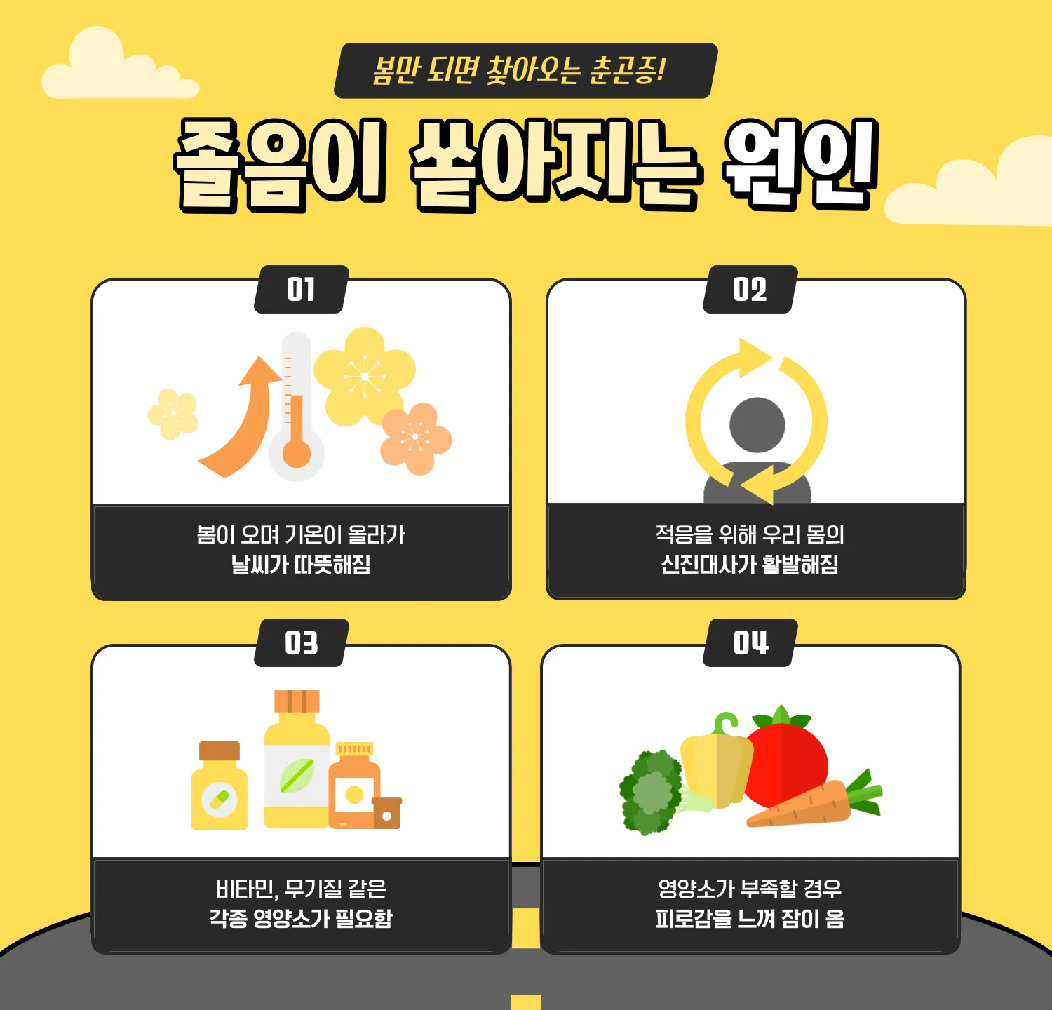 설 연휴 고속도로 통행료 면제 및 대중교통 증편정보