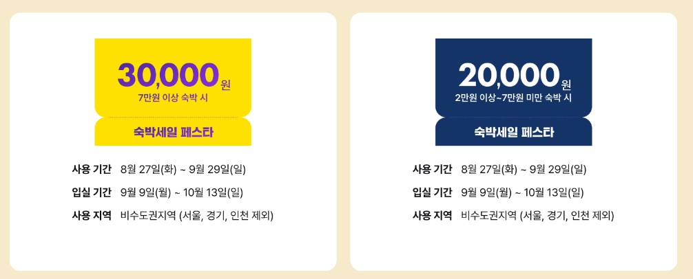 숙박할인권 받기