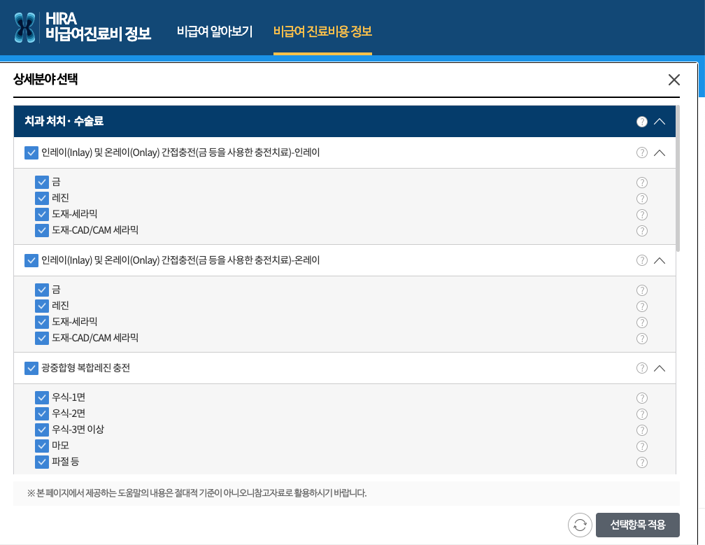 충치 치료 비용 비교해서 저렴한 치과 찾는 방법