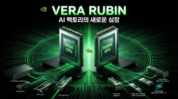 베라루빈