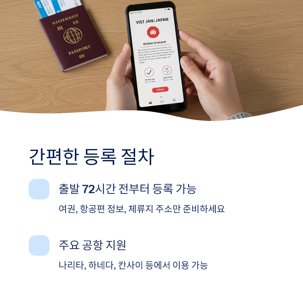 비짓재팬 QR코드 발급 방법 총정리 실패 없이 등록하는 꿀팁