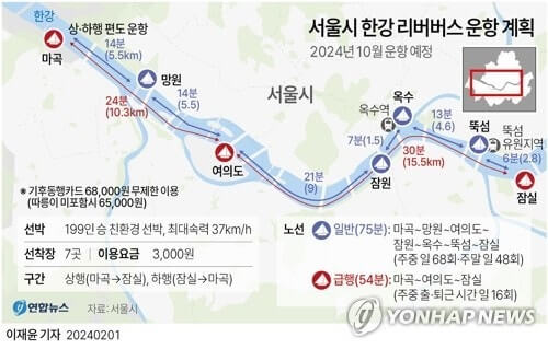 오세훈 수백억 혈세 낭비 - 한강버스&amp;#44; 교통혁신의 해답일까?