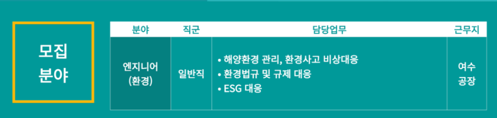 GS칼텍스 채용 - SHE 일반직