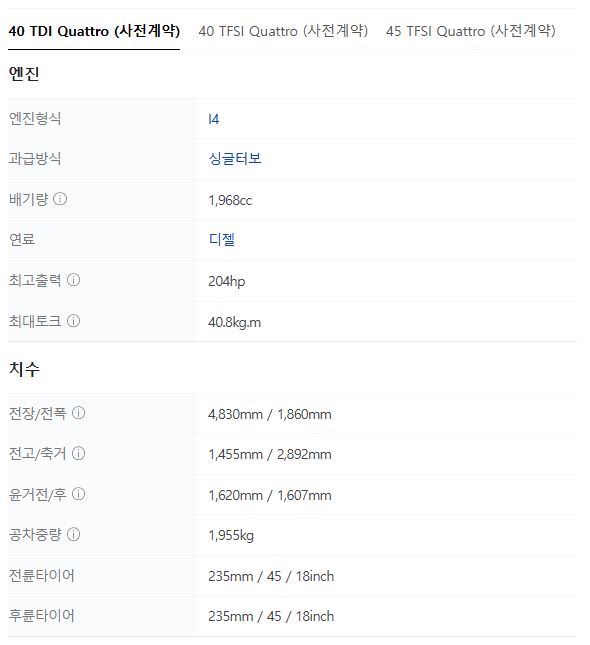 2025 아우디 A5