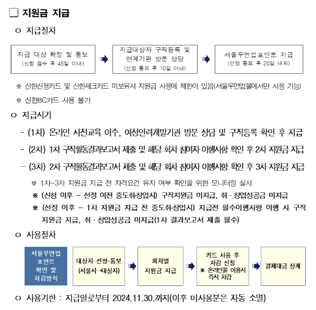 우먼업 구직지원금 신청하기