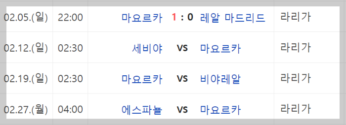 마요르카 경기일정