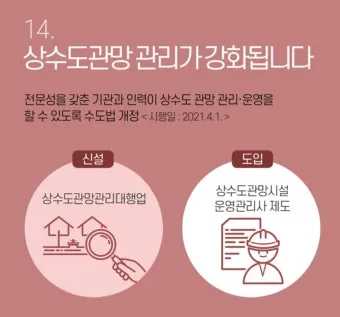 상수도요금 관리하는 방법 정리_43