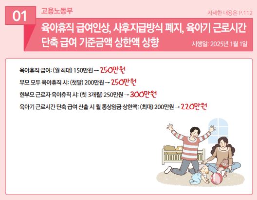 달라지는육아휴직제도