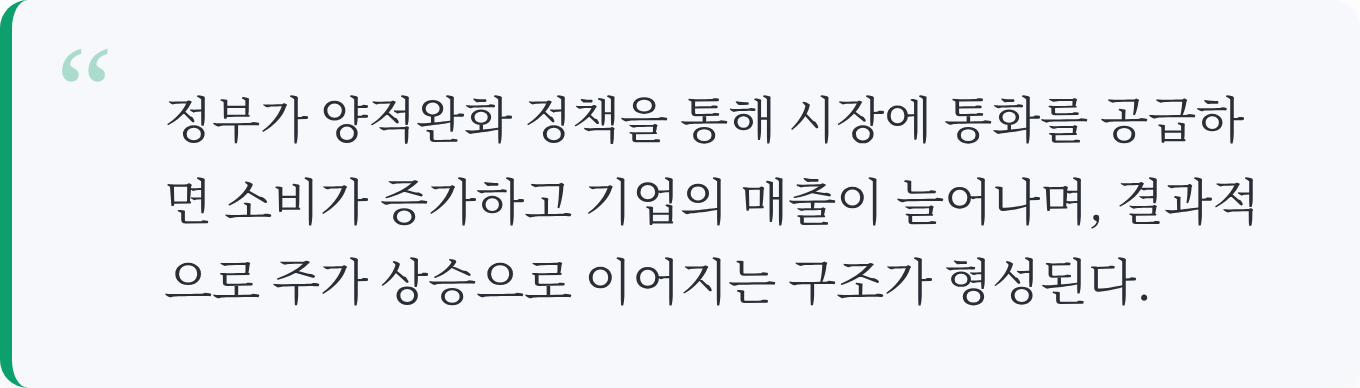 인용