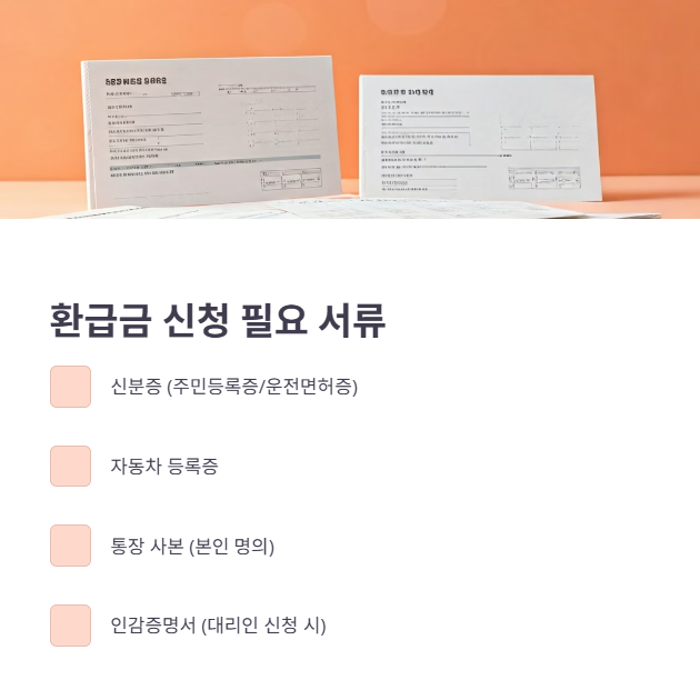 환급금 신청 필요 서류 및 절차