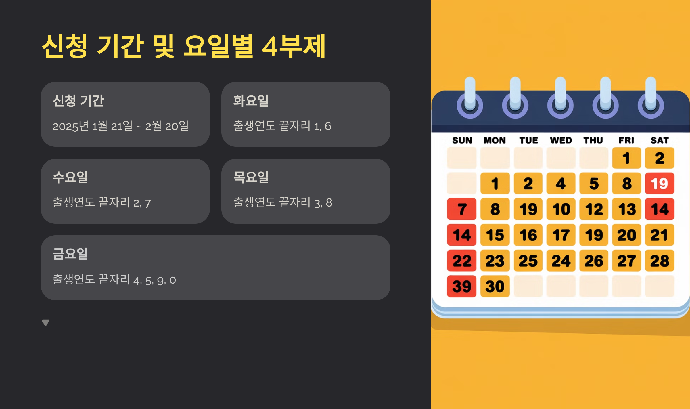 단 1분 만에 파주시 민생회복지원금 10만 원 신청하는 가장 쉬운 방법