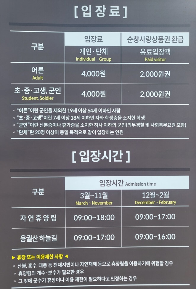 입장료, 입장시간