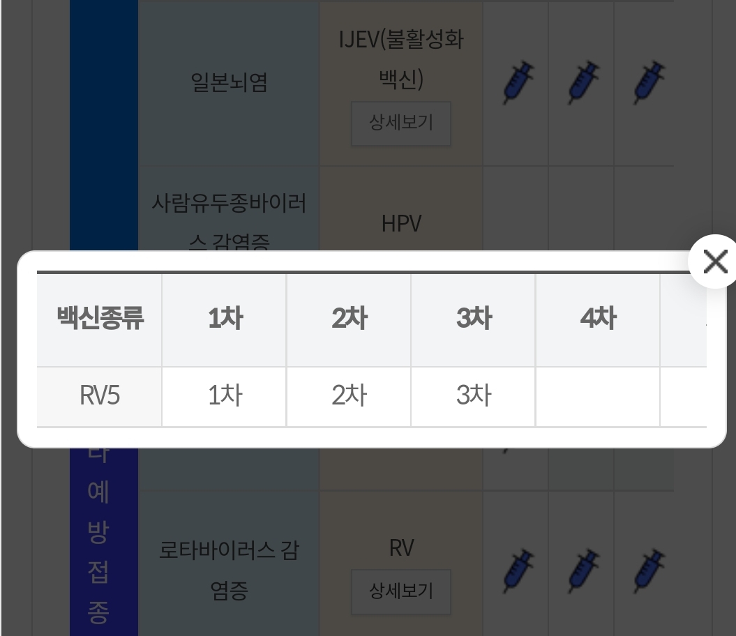 예방접종 조회