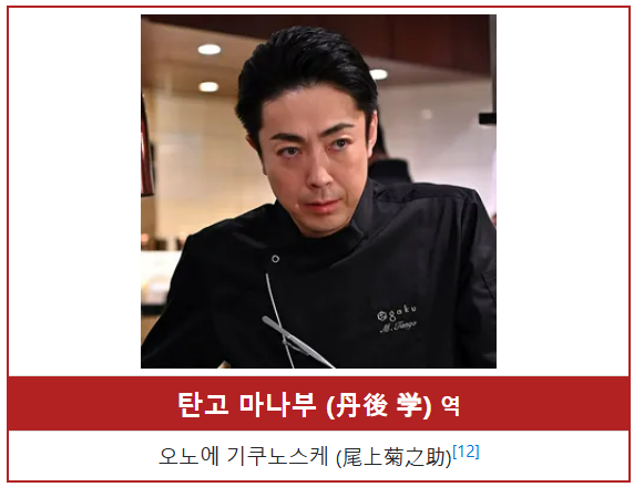 오노에 키쿠노스케