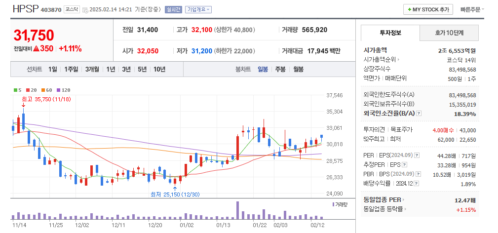 전력반도체 관련주