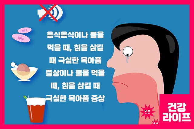 요즘 가장 많이 호소하는 증상 중 목통증이 있다.